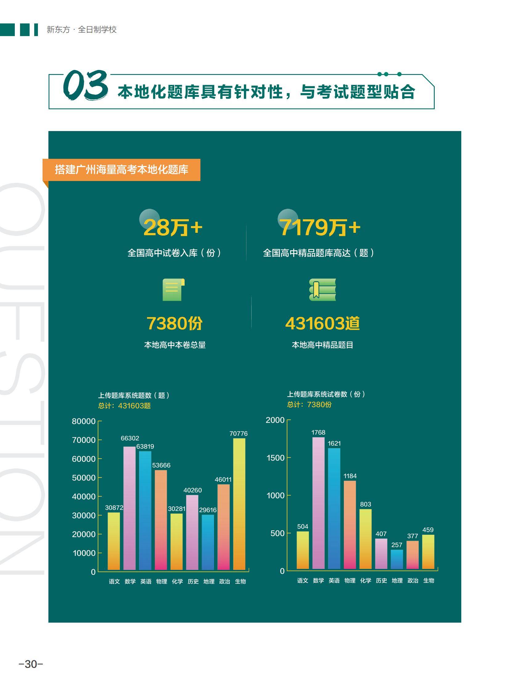 广州2025高考全日制培训课程